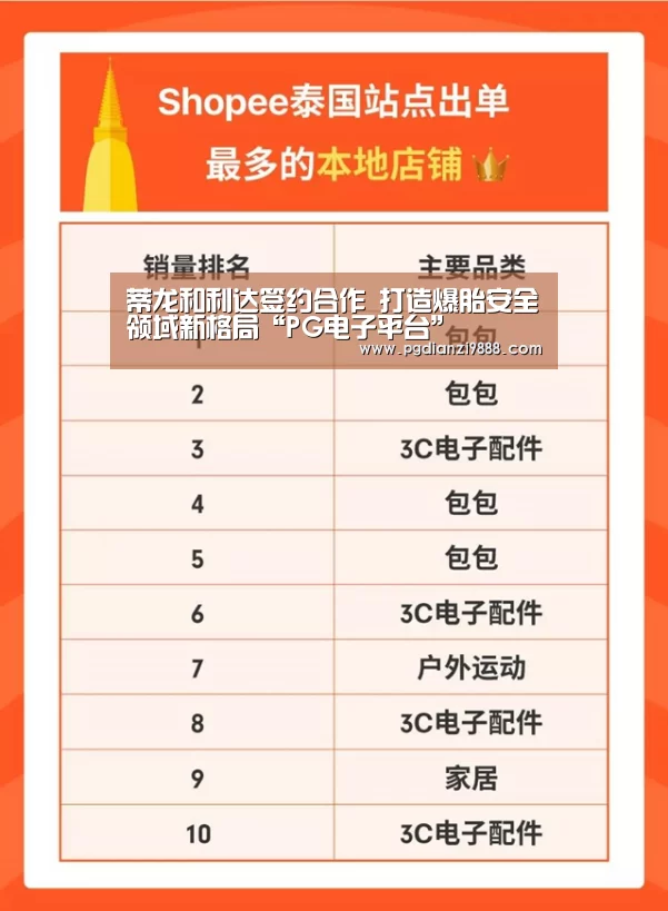 蒂龙和利达签约合作 打造爆胎安全领域新格局“PG电子平台”(图3) PG Soft APP