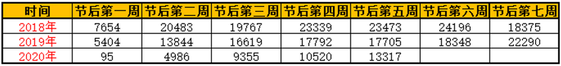 PG官网