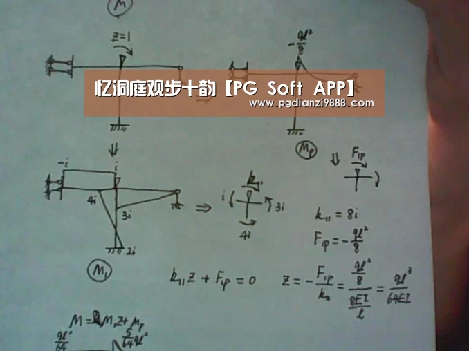 忆洞庭观步十韵【PG Soft APP】(图1) PG Soft APP